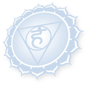 Visuddhi Chackra